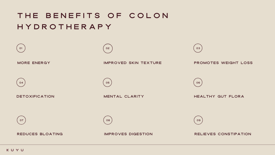 Colon hydrotherapy effectiveness