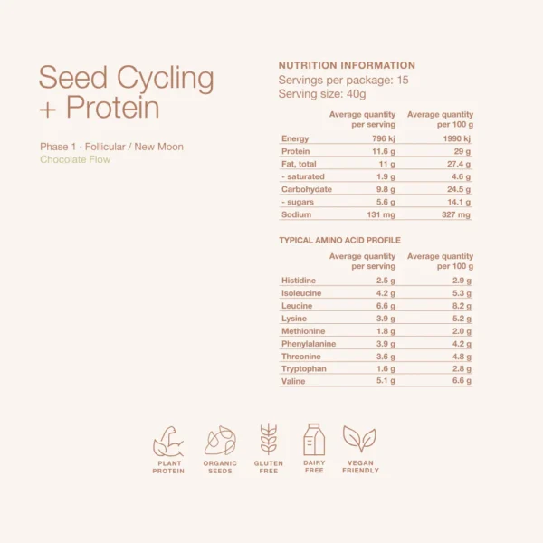 The Seed Cycle – Seed Cycling + Protein Duo - Image 3
