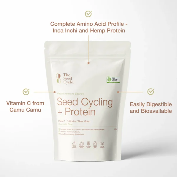 The Seed Cycle – Seed Cycling + Protein Duo - Image 4