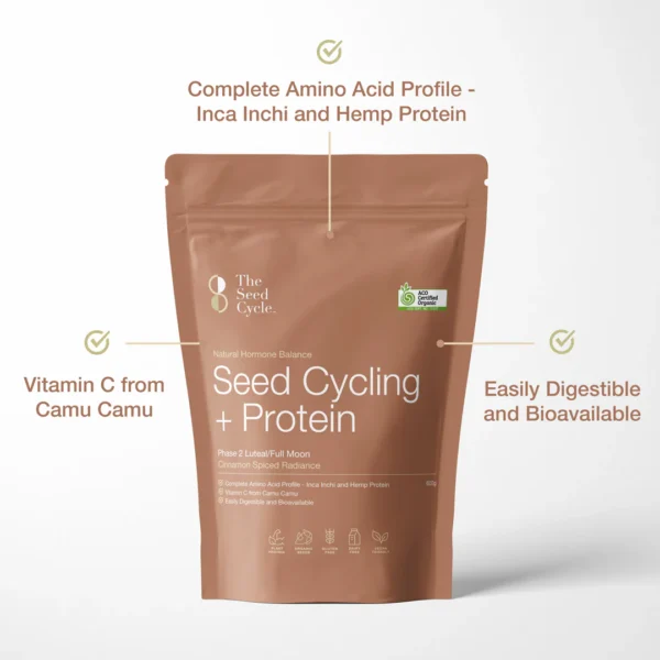 The Seed Cycle – Seed Cycling + Protein Duo - Image 2